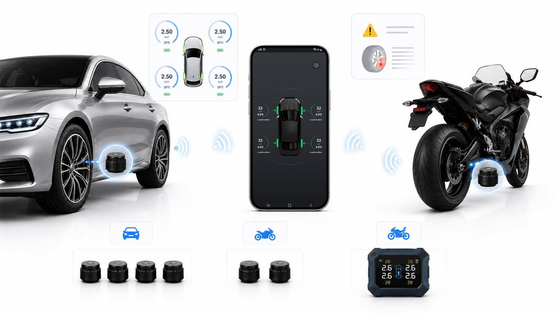 TPMS for Cars & Bikes: Why Tyre Pressure Monitoring Is the Safety Upgrade You're Missing
