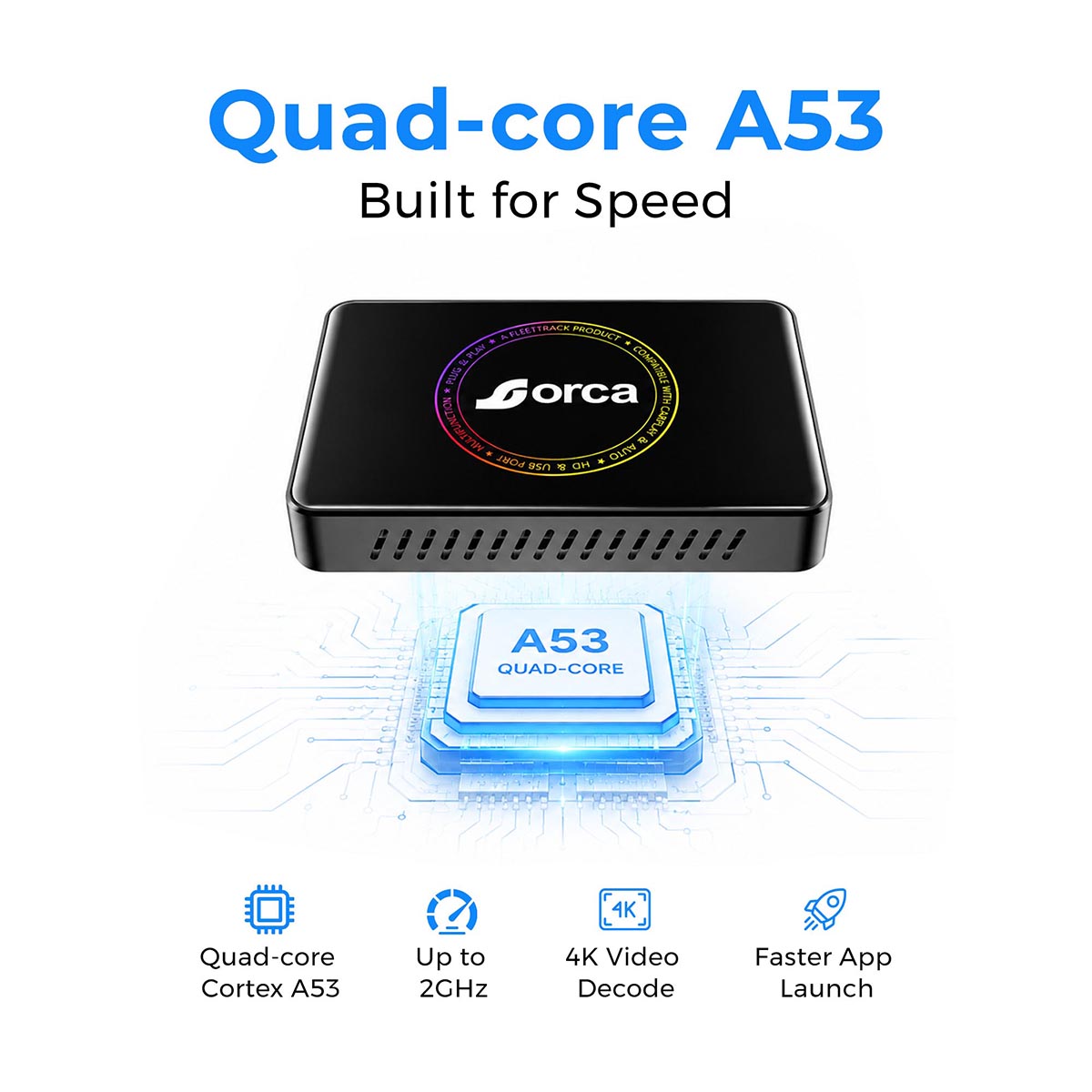 Orca 4-in-1 A21 Android Box | Wireless CarPlay & Android Auto | Quad-core A53 Processor | 4GB+32GB | TF Card Support | Dual 5G Wi-Fi & Dual Bluetooth | HDMI Output | Split-Screen Support | Built-in Cooling Fan