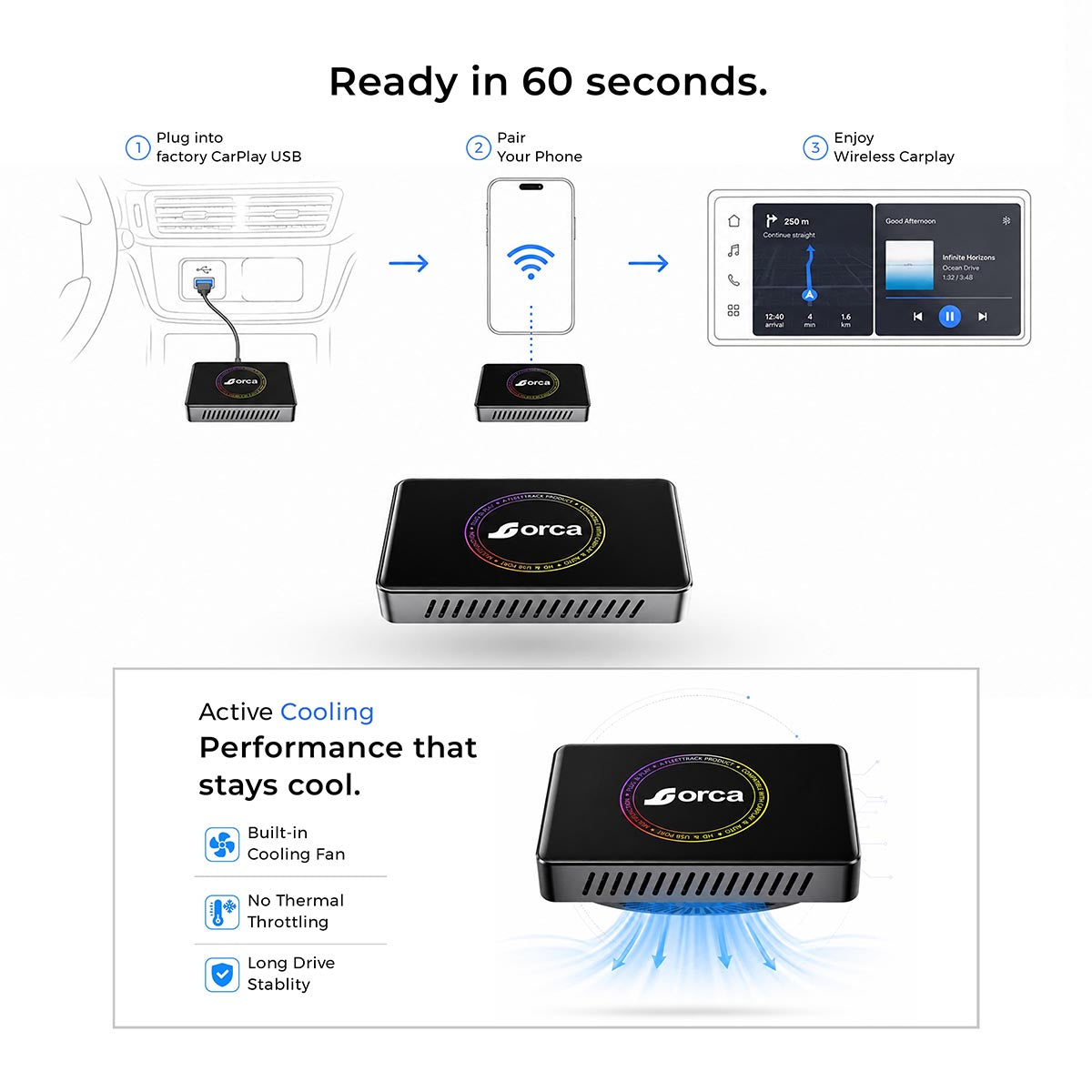 Orca 4-in-1 A21 Android Box | Wireless CarPlay & Android Auto | Quad-core A53 Processor | 4GB+32GB | TF Card Support | Dual 5G Wi-Fi & Dual Bluetooth | HDMI Output | Split-Screen Support | Built-in Cooling Fan