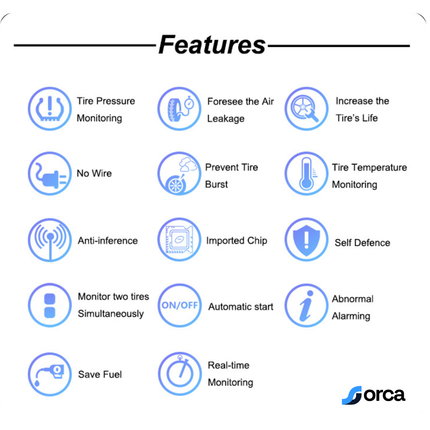 Orca Wireless Motorcycle TPMS – Real-Time Tire Pressure Monitoring System with Temperature Display, 3s Alert, Waterproof External Sensors & USB Rechargeable Display