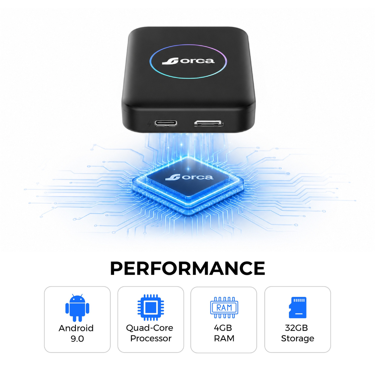 Orca 4-in-1 AI Box – Wireless CarPlay, Android Auto, Android OS & HDMI Output | 4GB RAM + 32GB Storage