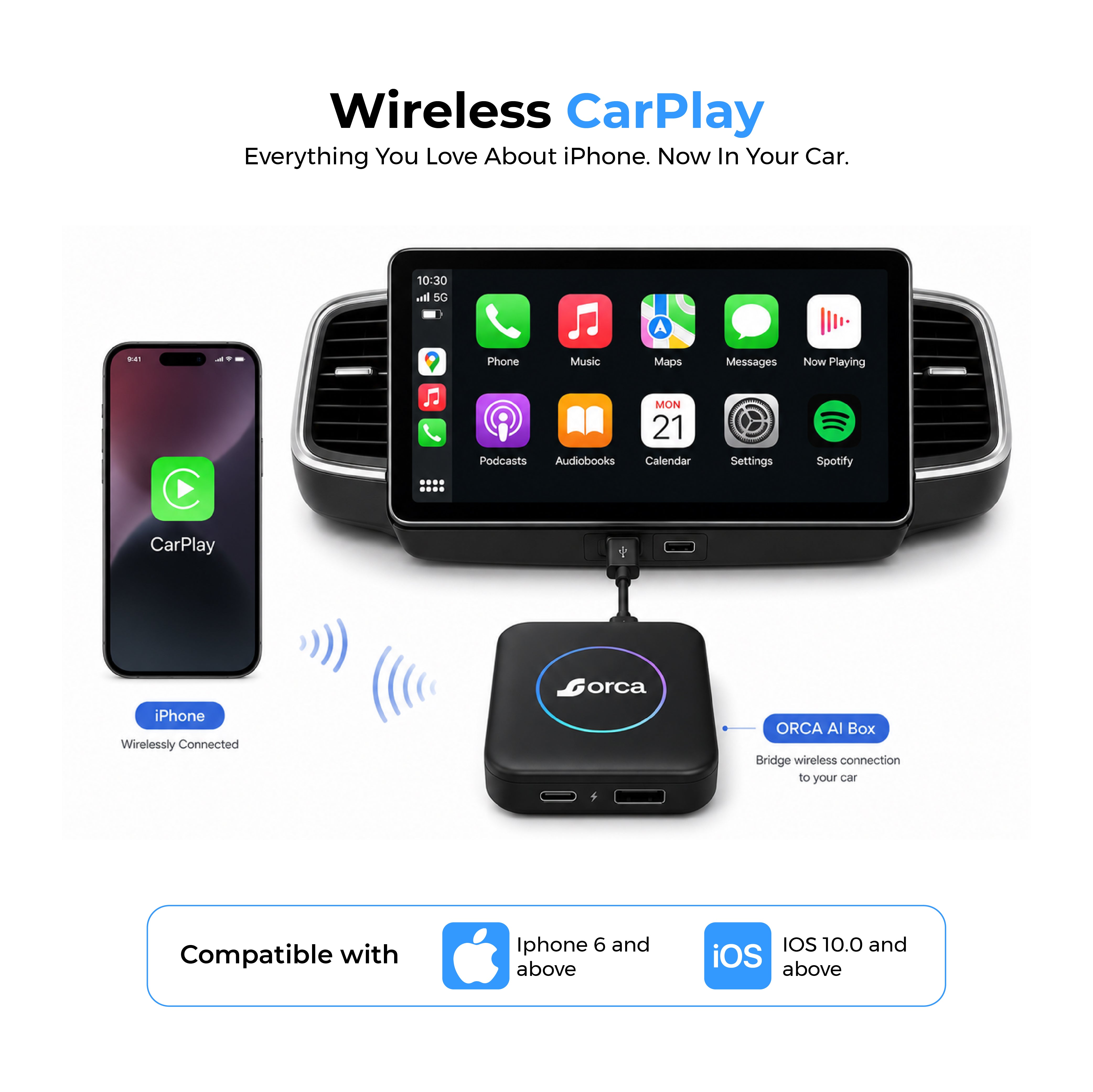 Orca 4-in-1 AI Box – Wireless CarPlay, Android Auto & Android OS