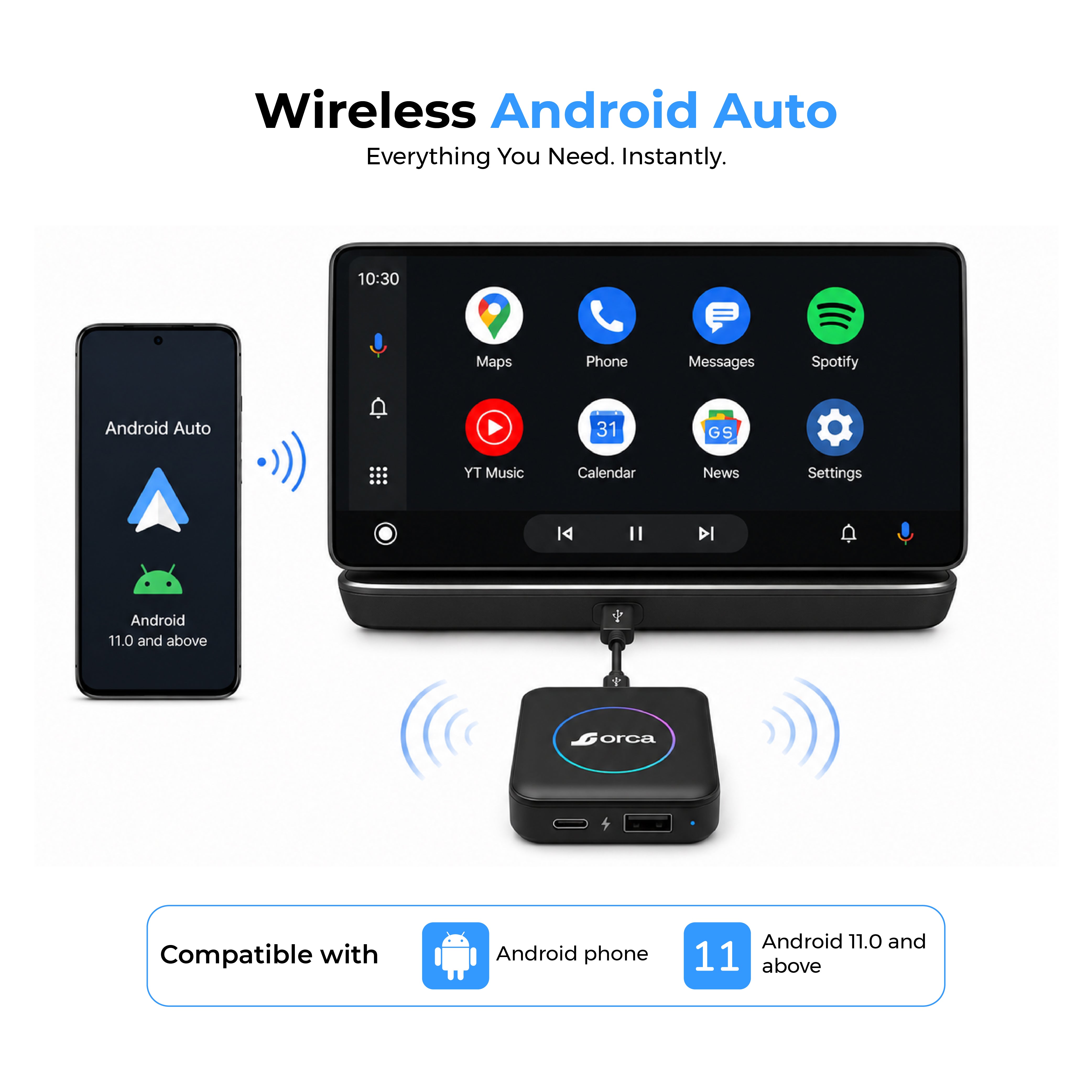 Orca 4-in-1 AI Box – Wireless CarPlay, Android Auto & Android OS