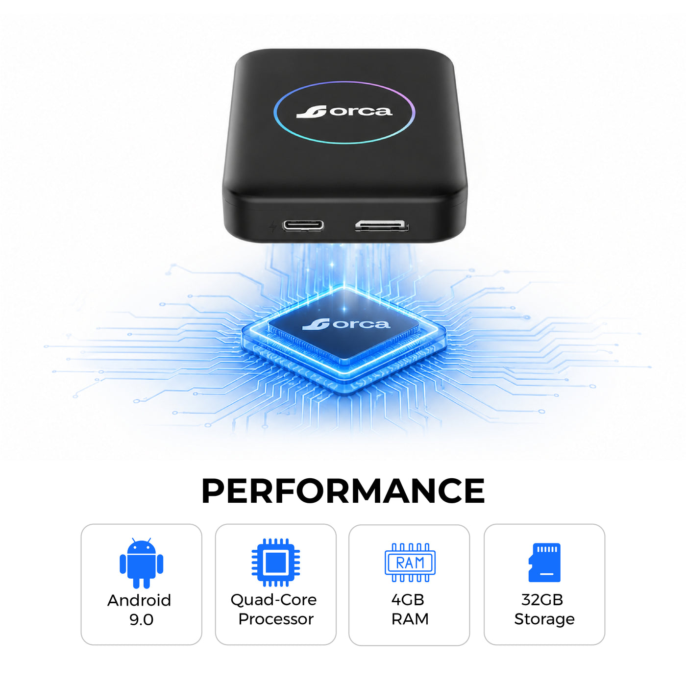 Orca 4-in-1 A20 AI Box – Wireless CarPlay, Android Auto, Android OS & HDMI Output | 4GB RAM + 32GB Storage