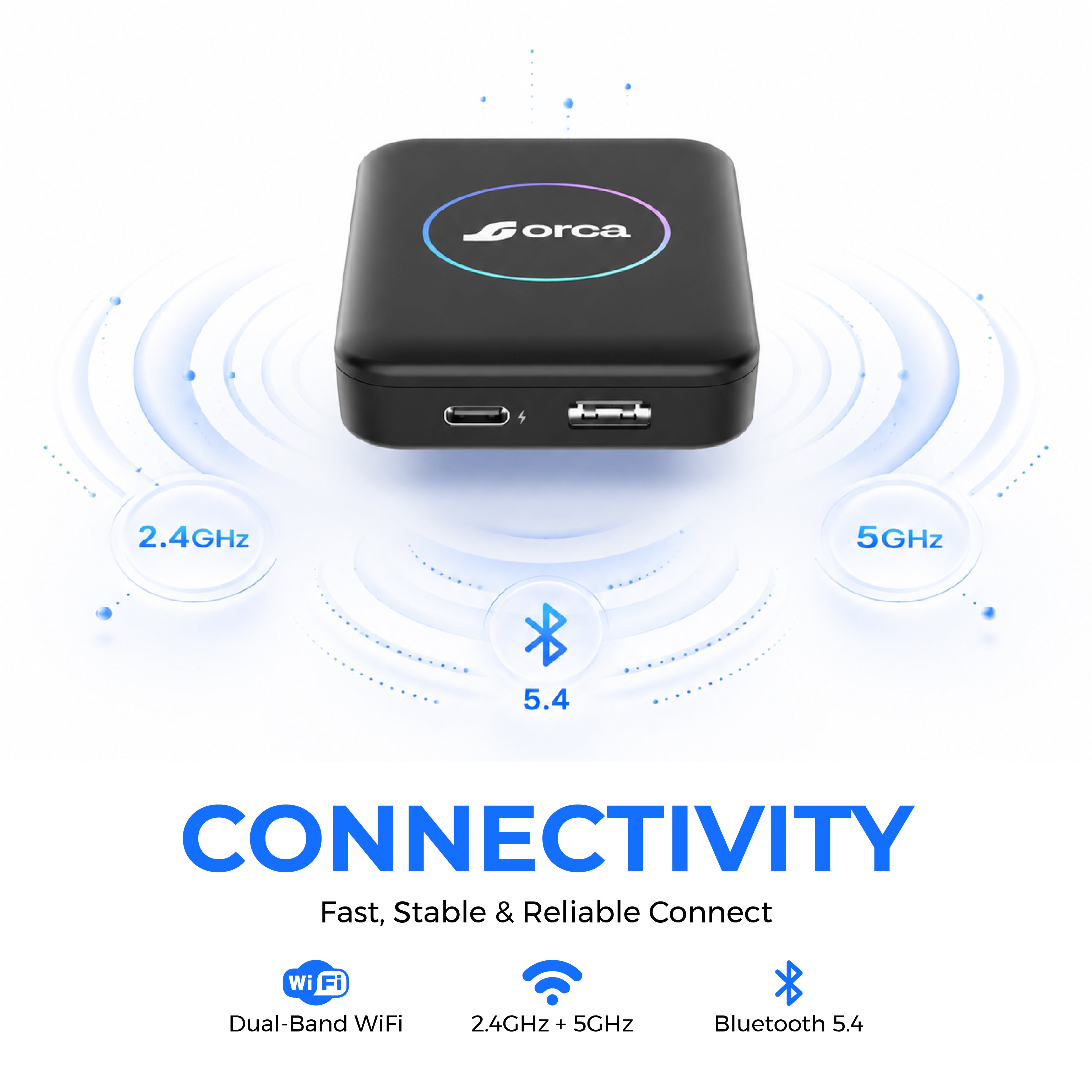 Orca 4-in-1 AI Box – Wireless CarPlay, Android Auto & Android OS