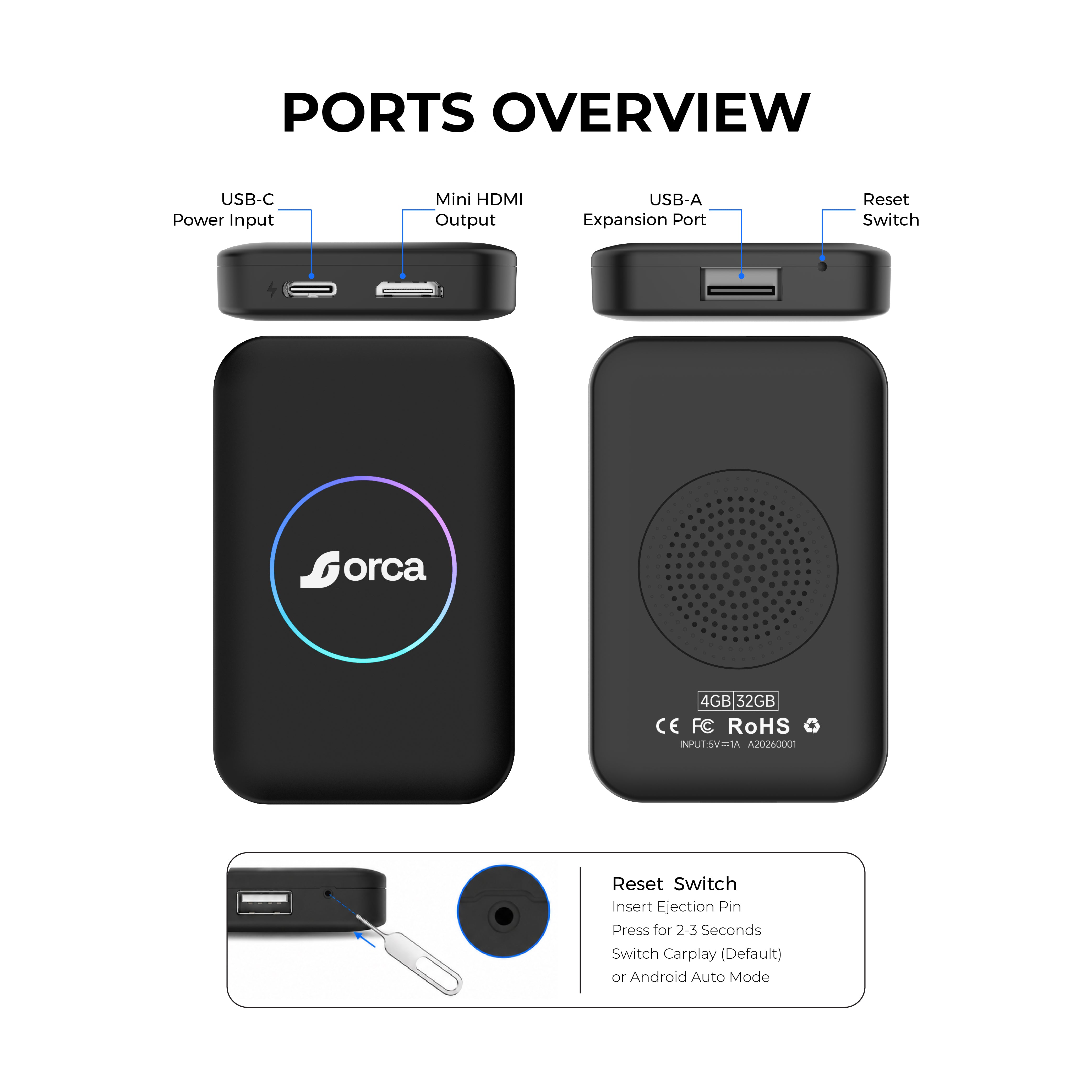 Orca 4-in-1 AI Box – Wireless CarPlay, Android Auto & Android OS
