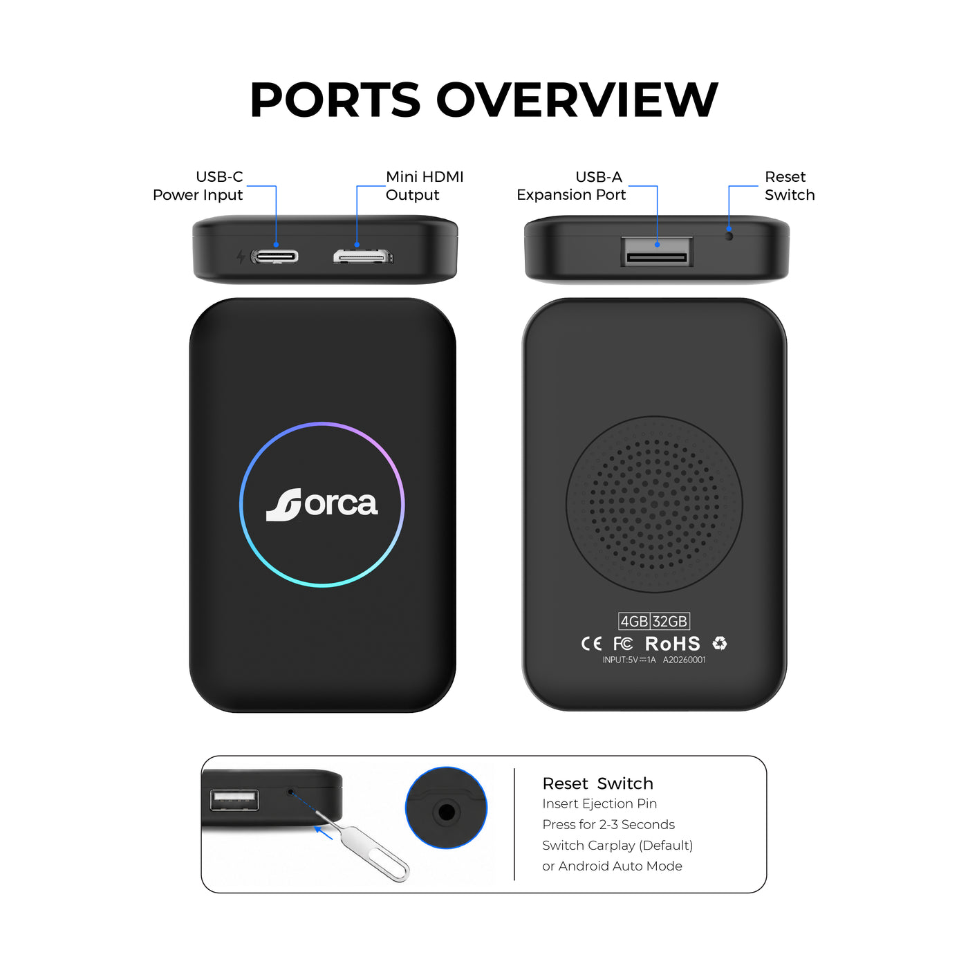 Orca 4-in-1 A20 AI Box – Wireless CarPlay, Android Auto, Android OS & HDMI Output | 4GB RAM + 32GB Storage