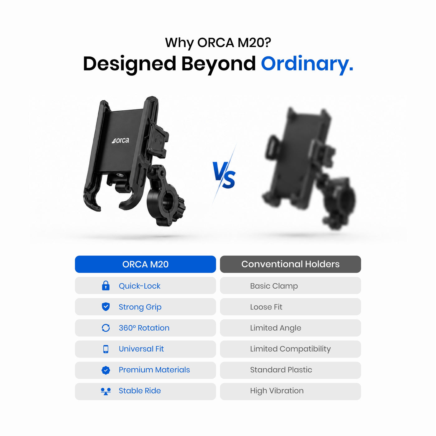 Orca M20 Quick-Lock Bike Mobile Holder | Secure Handlebar Phone Mount for Motorcycle & Scooter